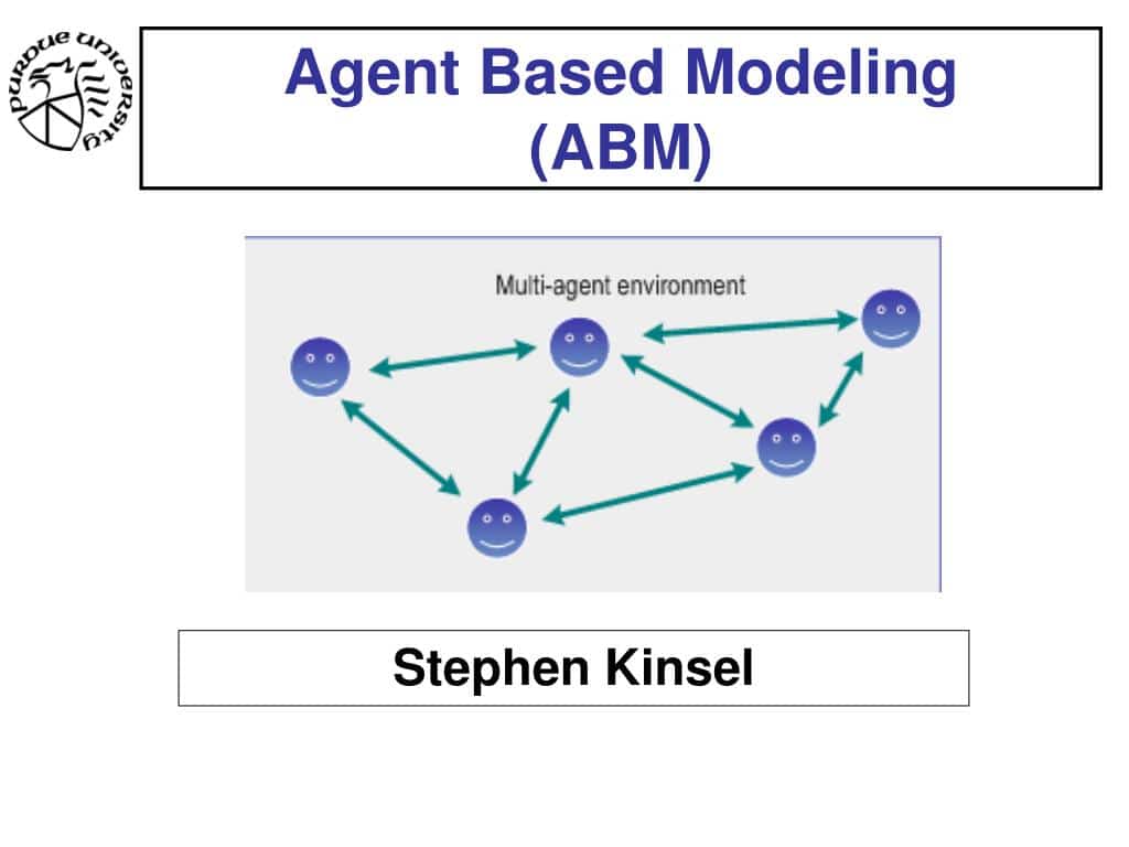 Modèle à base d'agents (ABM)