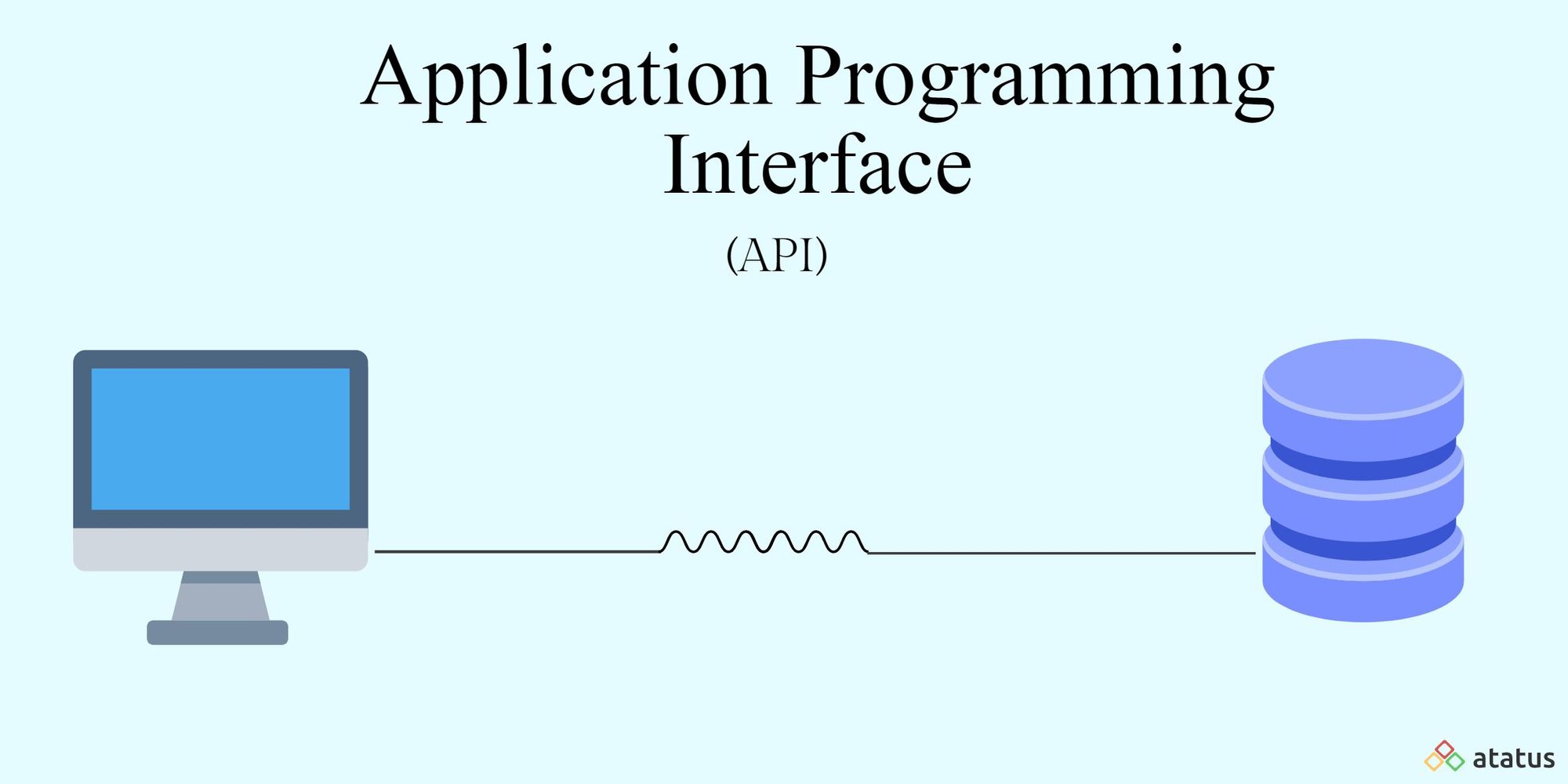 Interfaz de programación de aplicaciones (API)