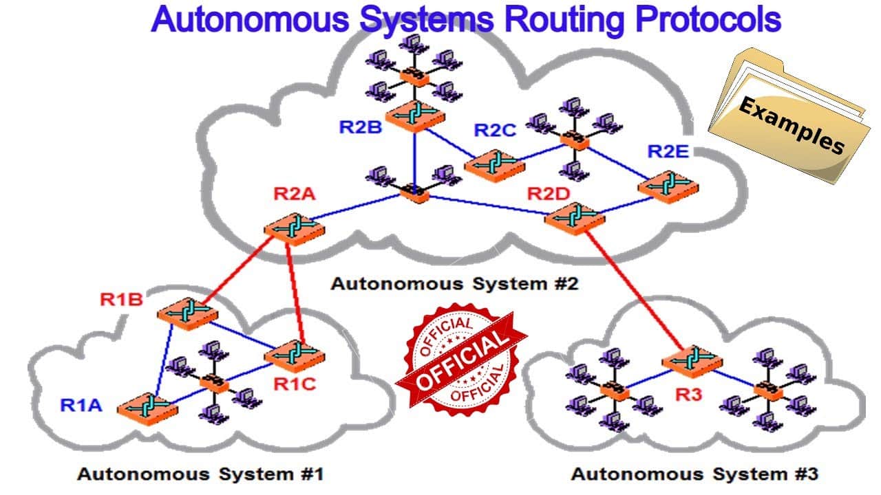 Autonomous system