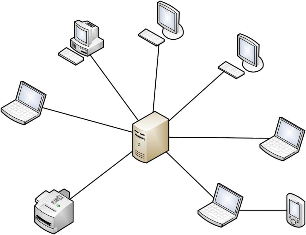 Rede cliente-servidor