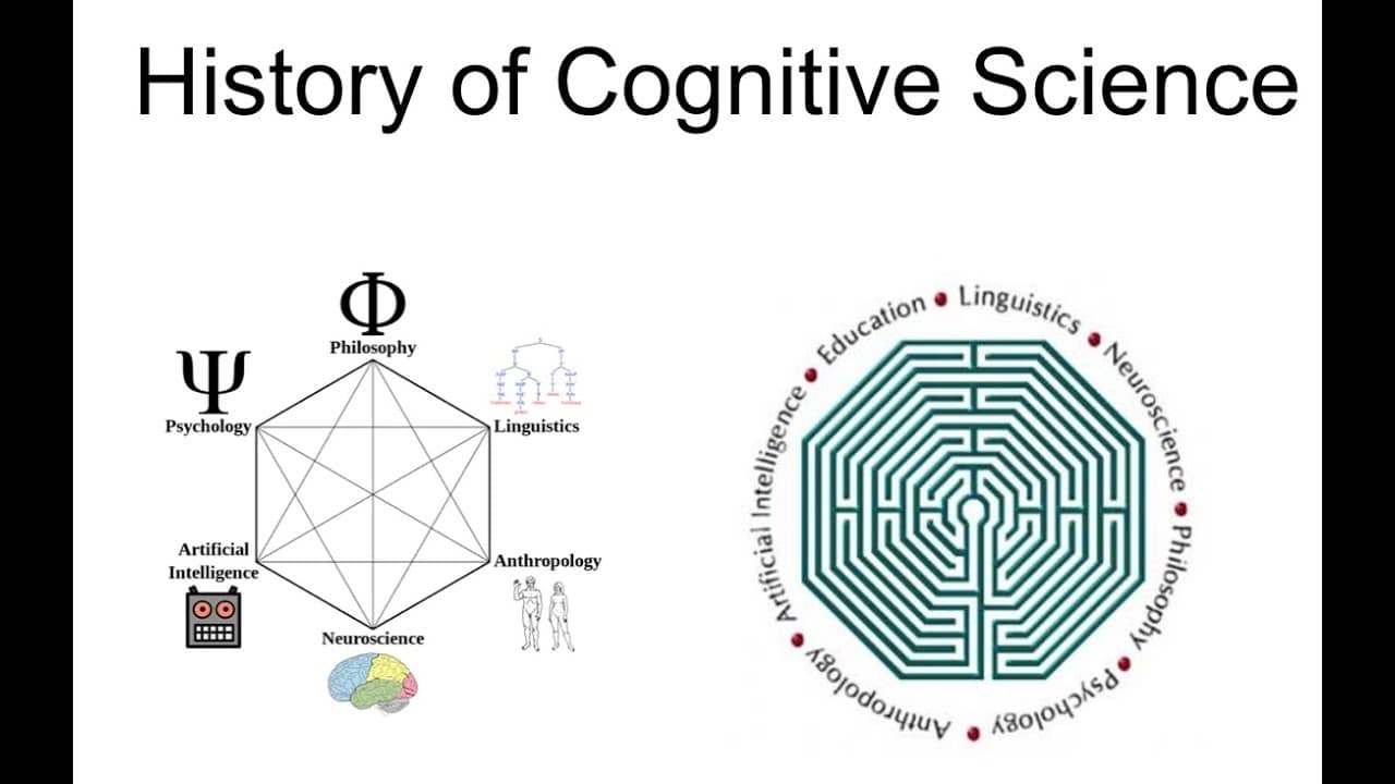 Ciencia cognitiva
