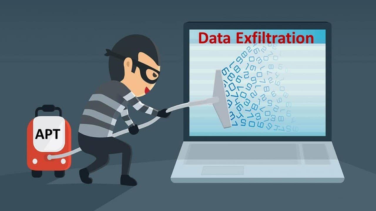 Data exfiltration