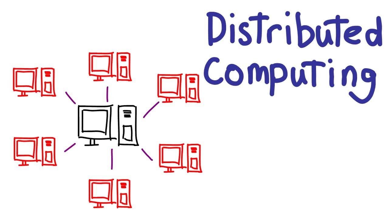Computação distribuída
