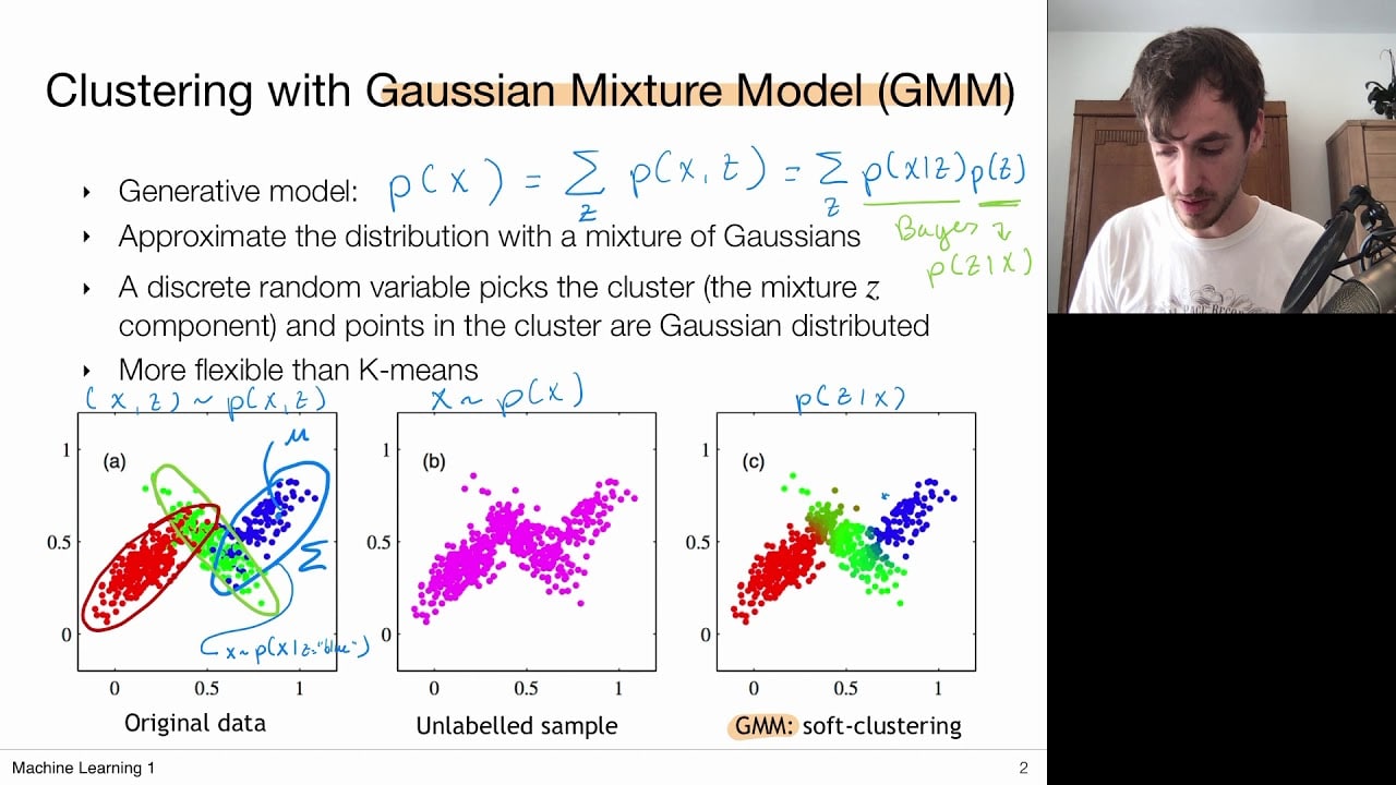 Model campuran Gaussian