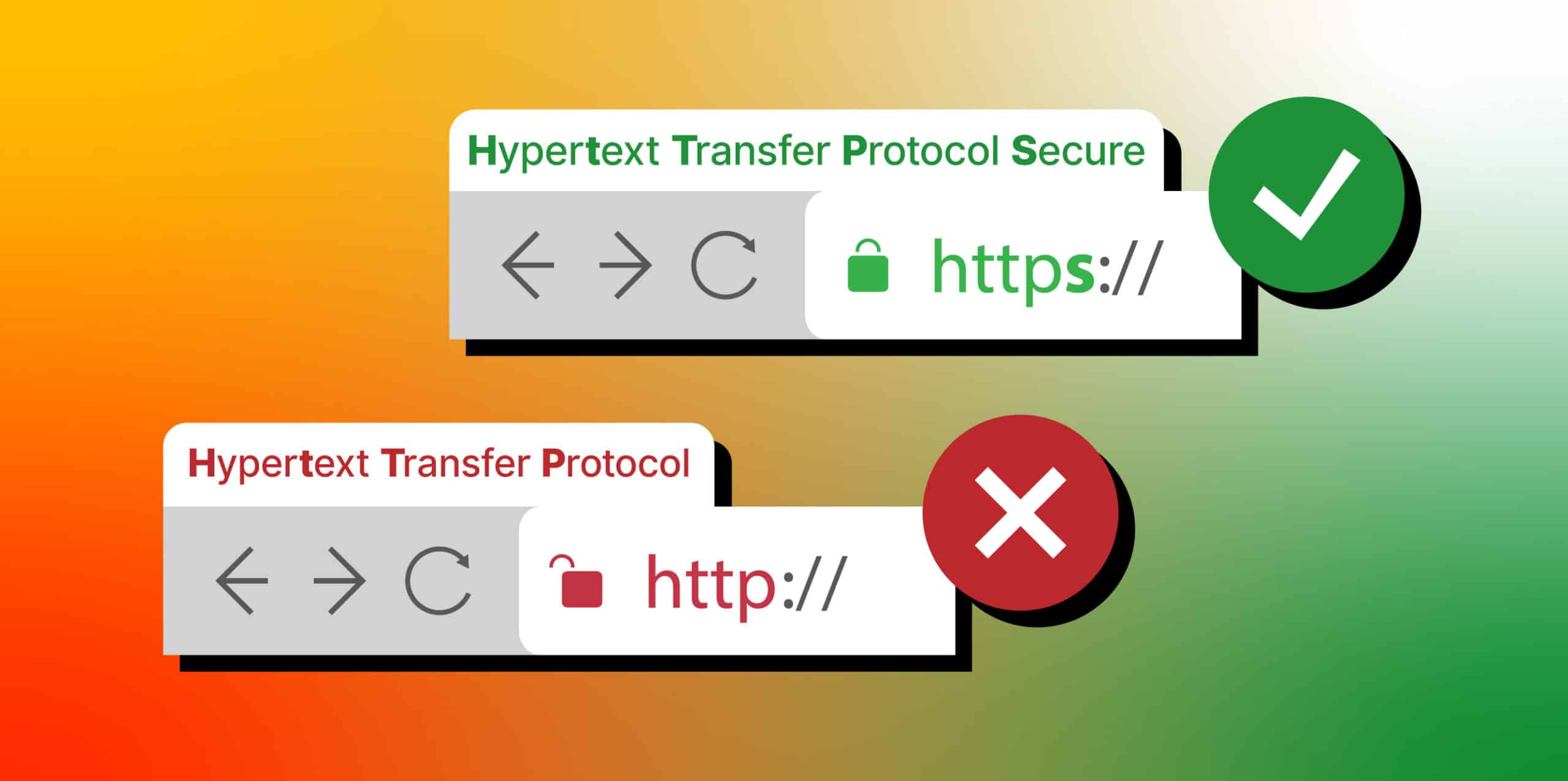 Beveiligd HTTPS-protocol (Hyper-Text Transfer Protocol)