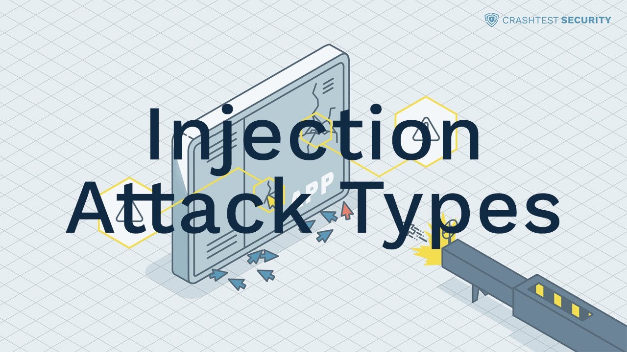 Injection attacks