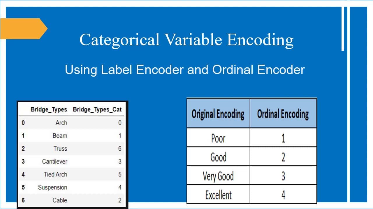 Label encoding
