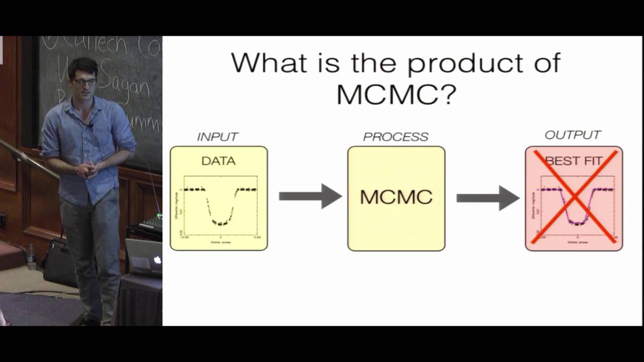 Markovův řetěz Monte Carlo (MCMC)