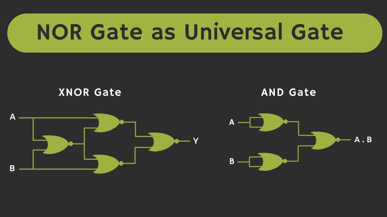 NOR logic gate