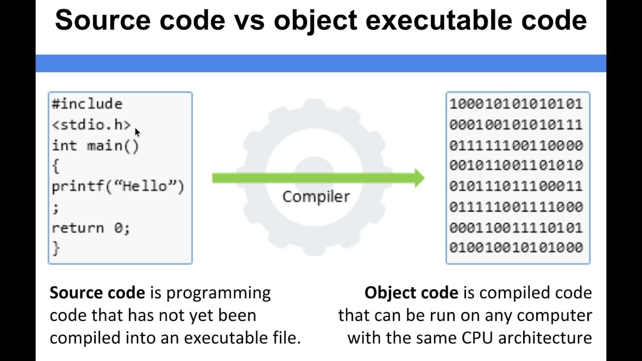 Object code