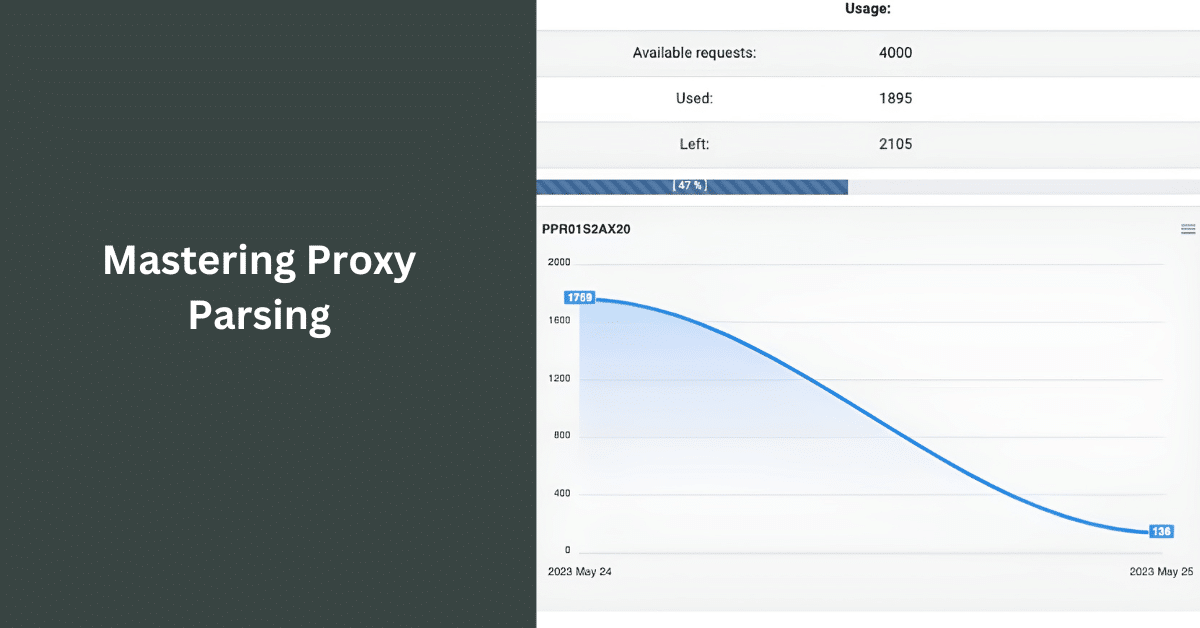 Mastering Proxy Parsing: Minimize Requests and Maximize Content Retrieval Efficiency