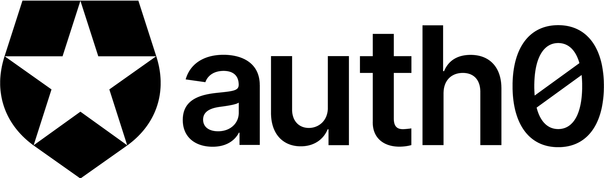 auth0.com