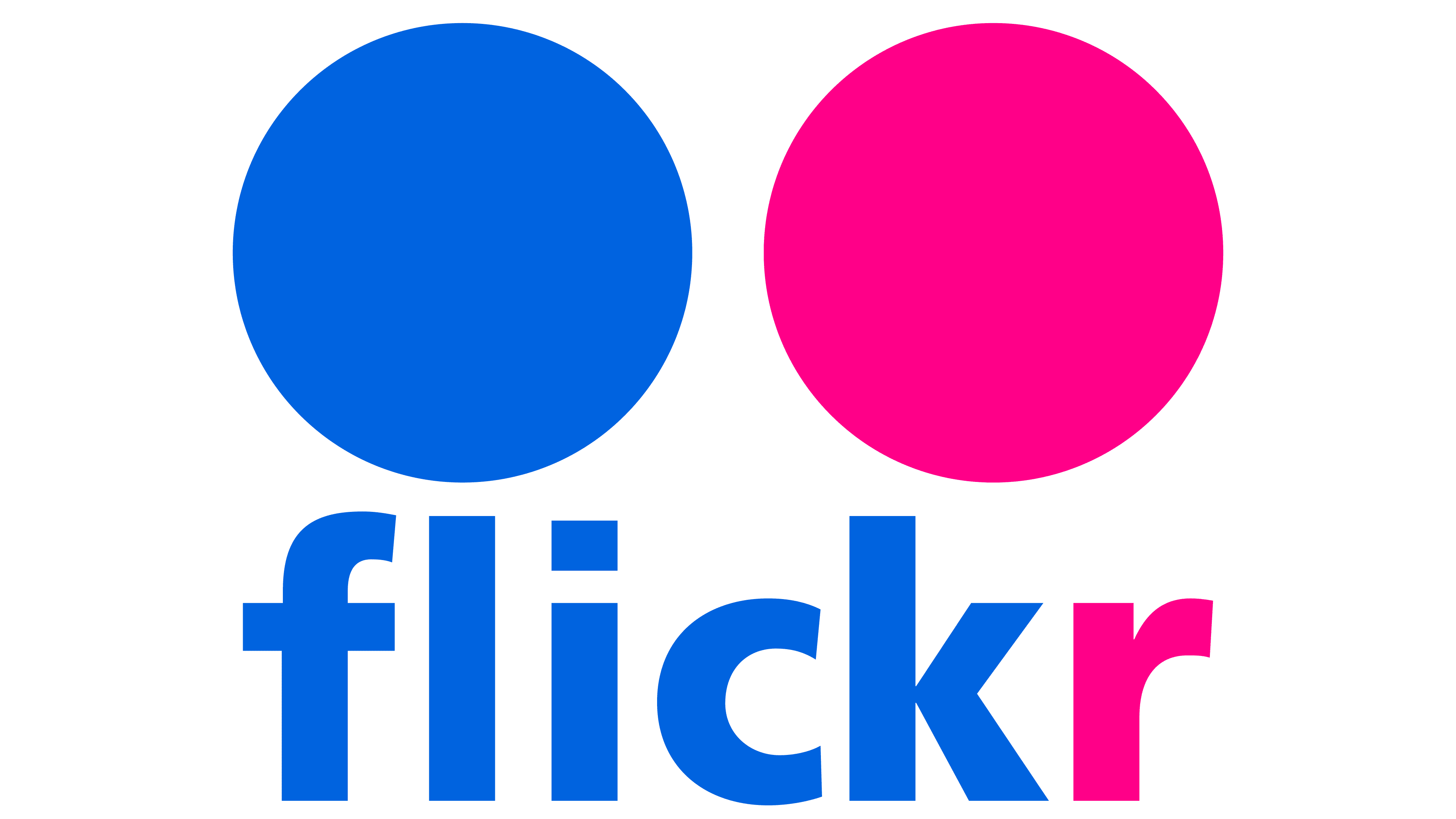 Flickr.com için proxy