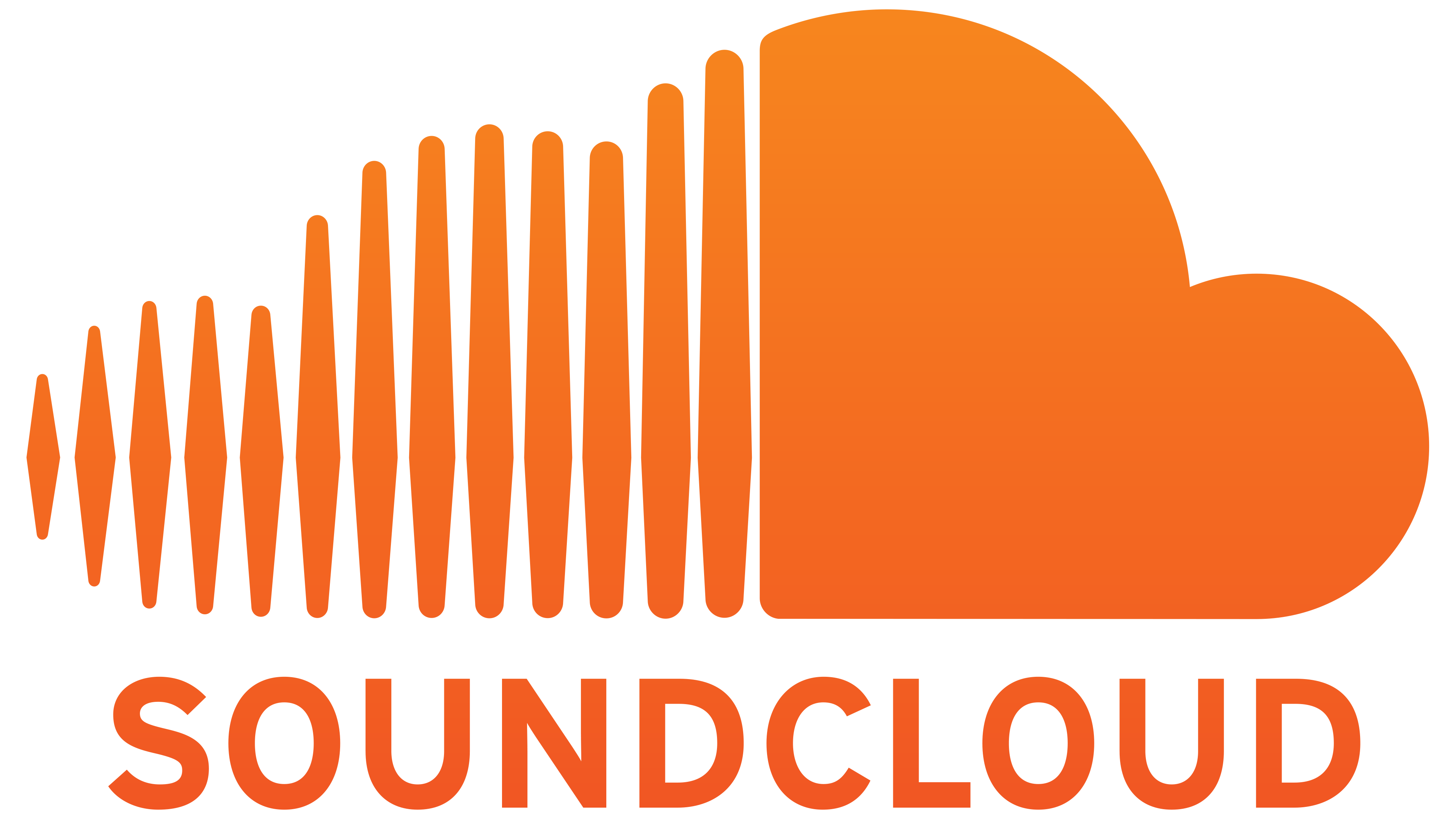soundcloud.com için proxy
