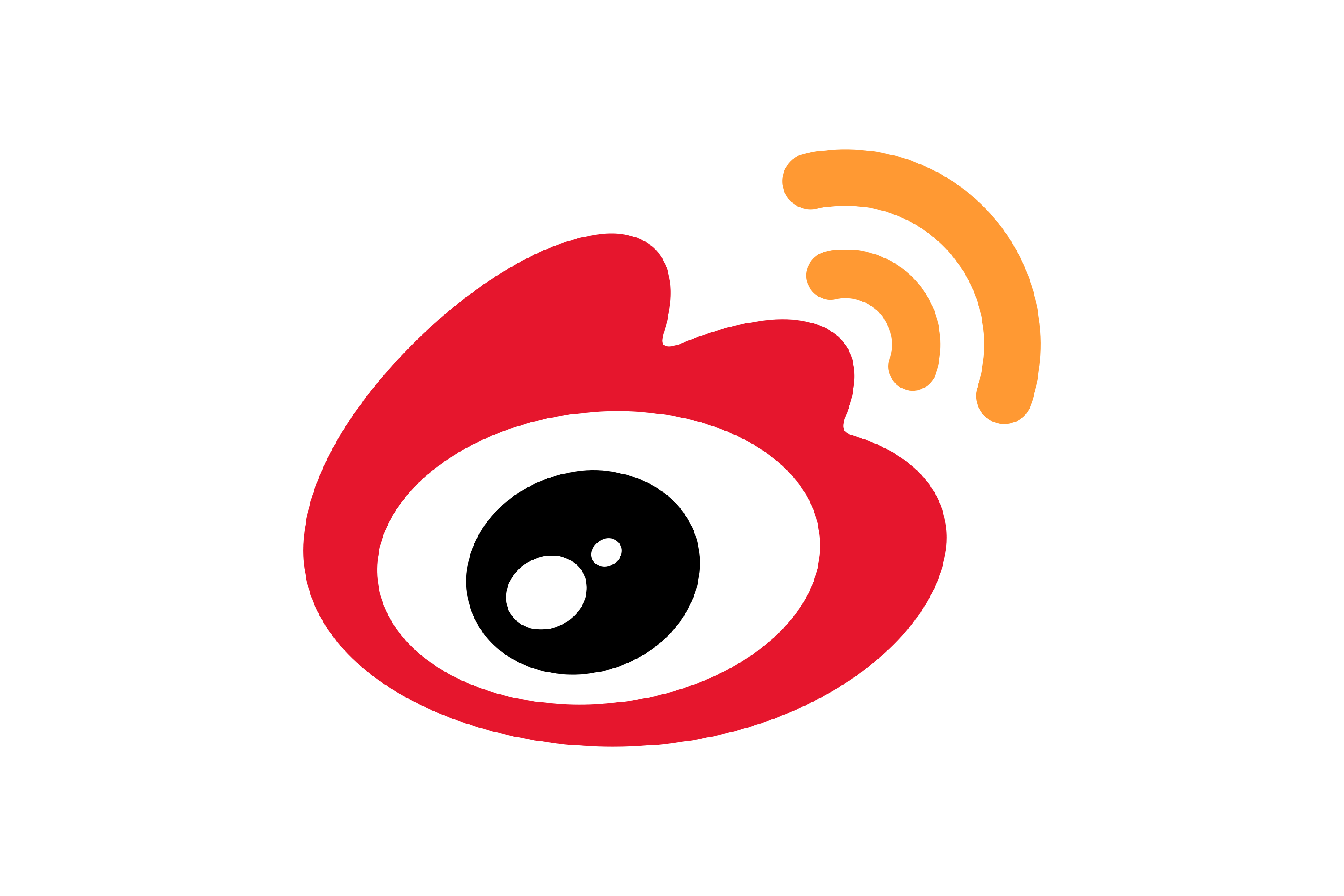 Proxy do Sina Weibo