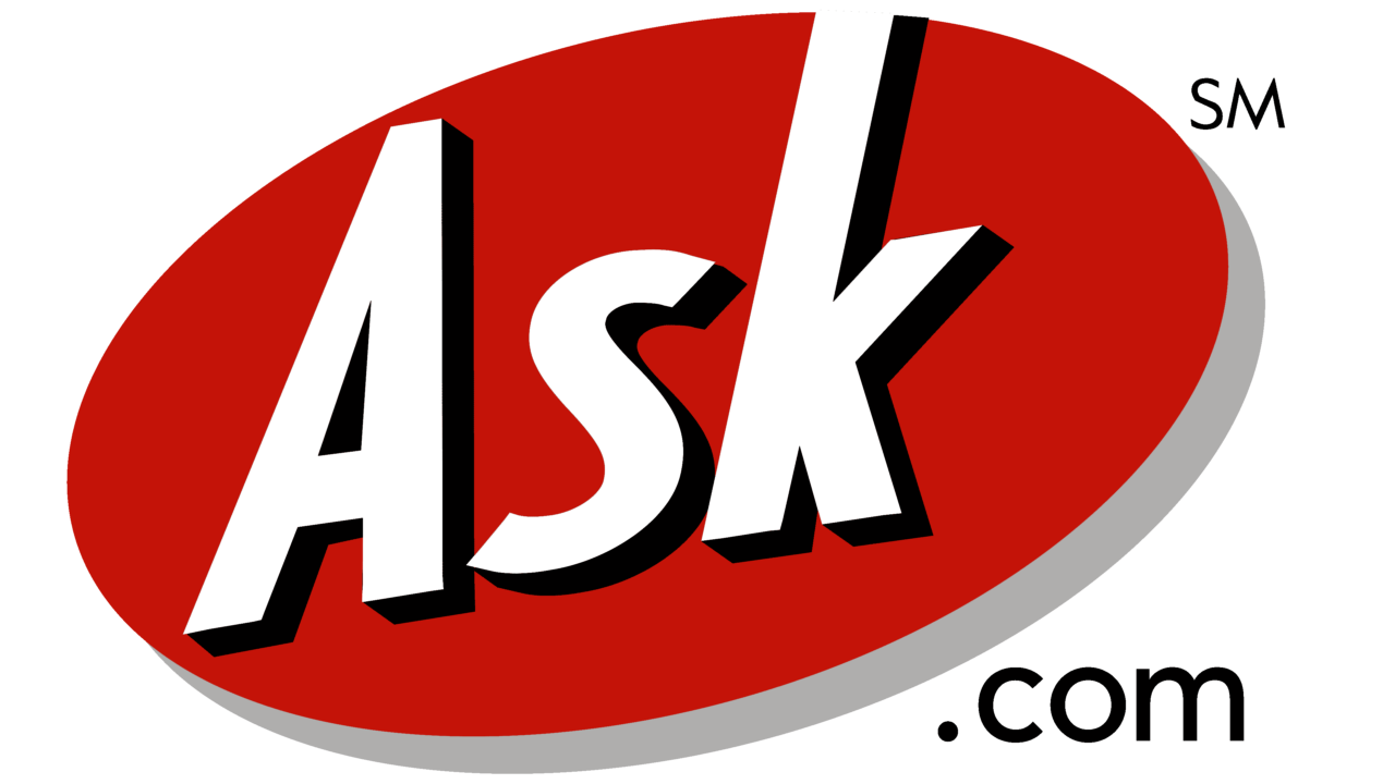 Логотип Ask.com