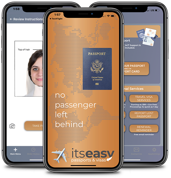 Usługa proxy ItsEasy Passport & Visa