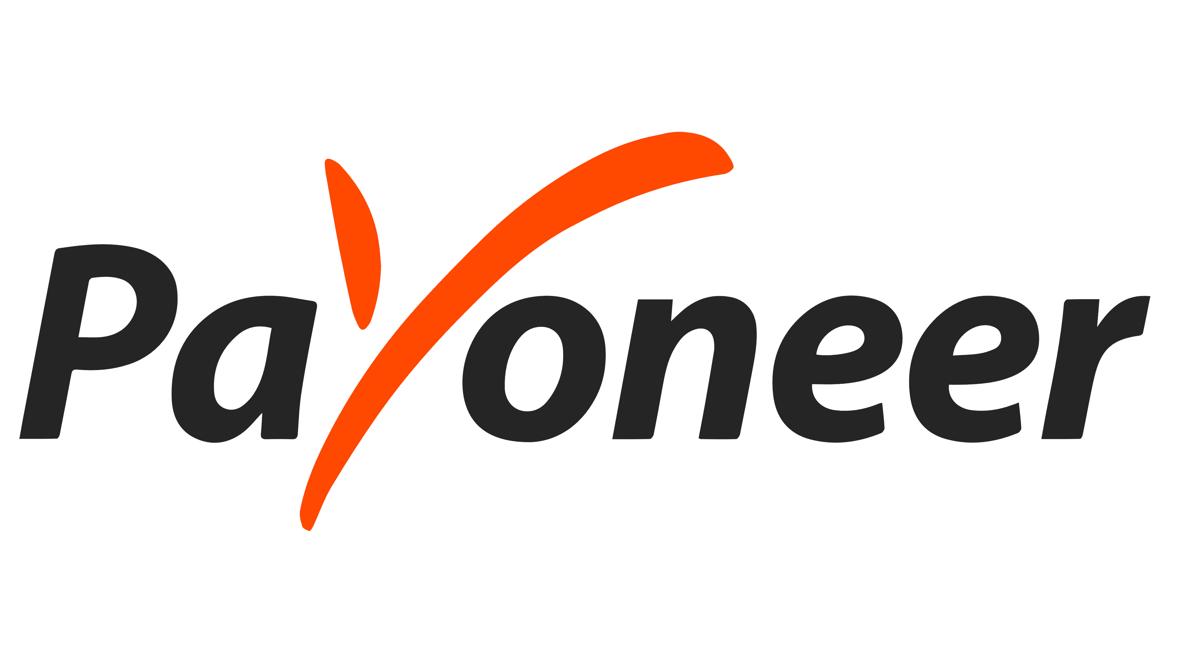 Payoneer Proxy