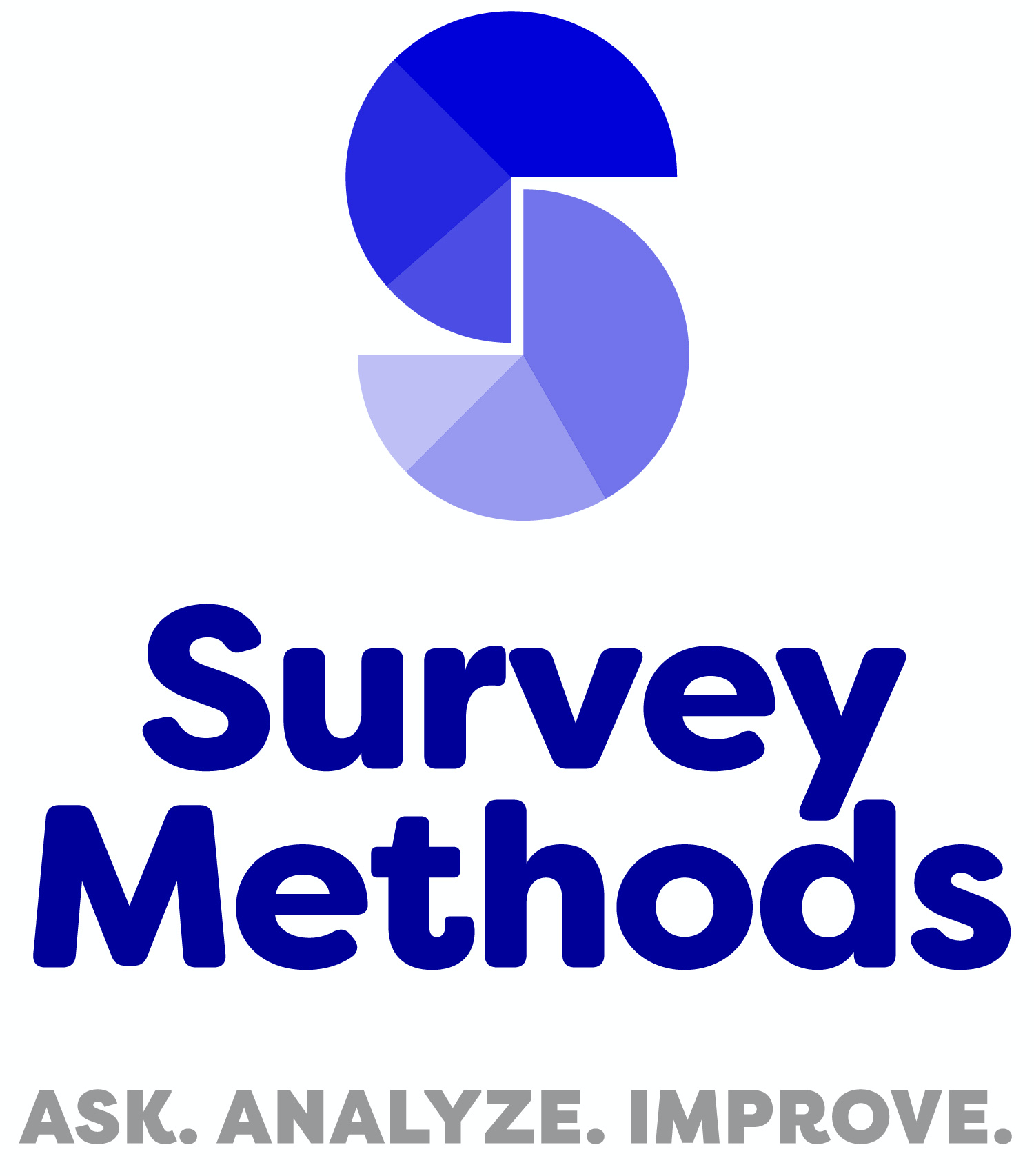 SurveyMethodsi puhverserver