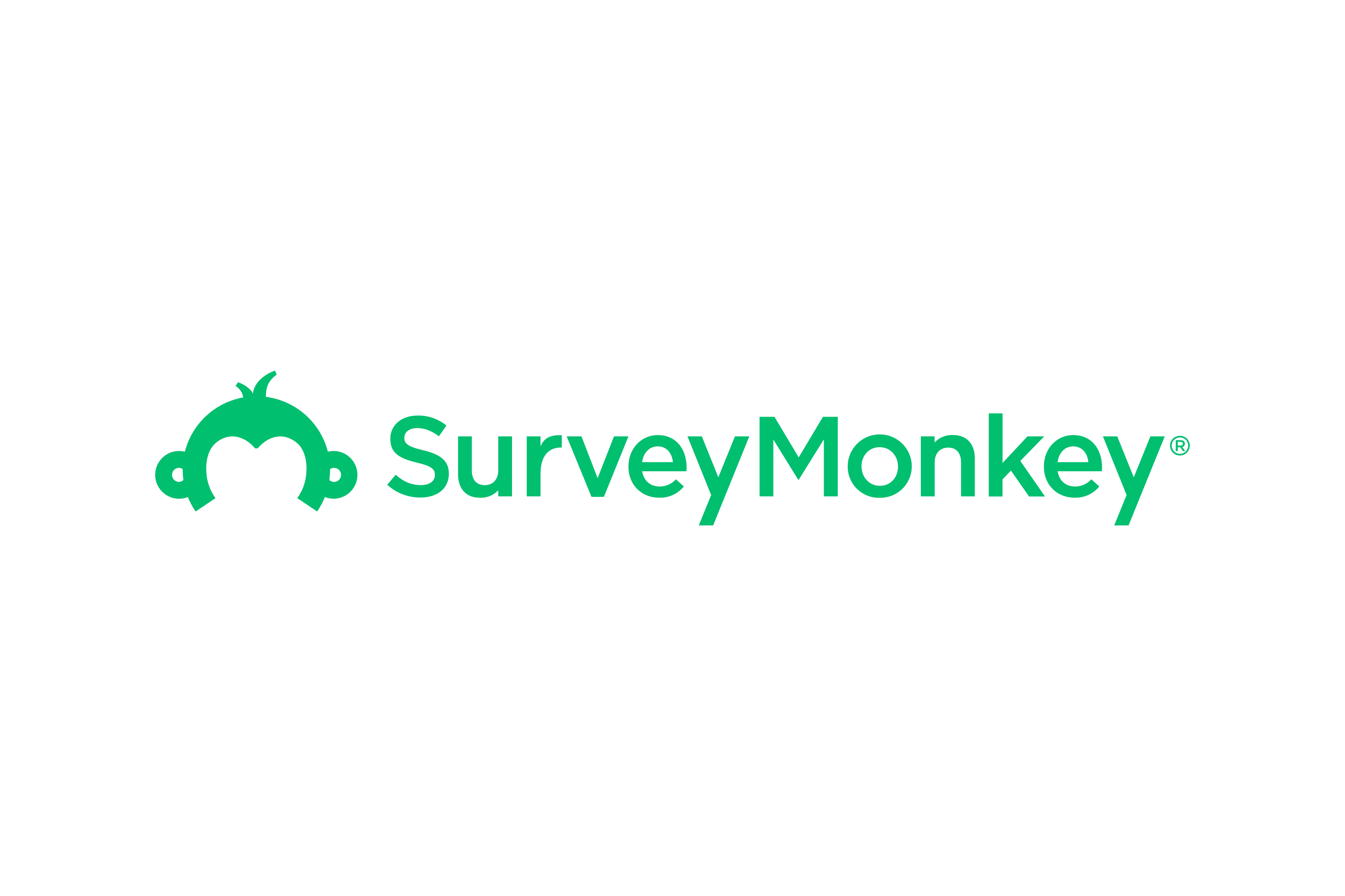 Proxy de SurveyMonkey
