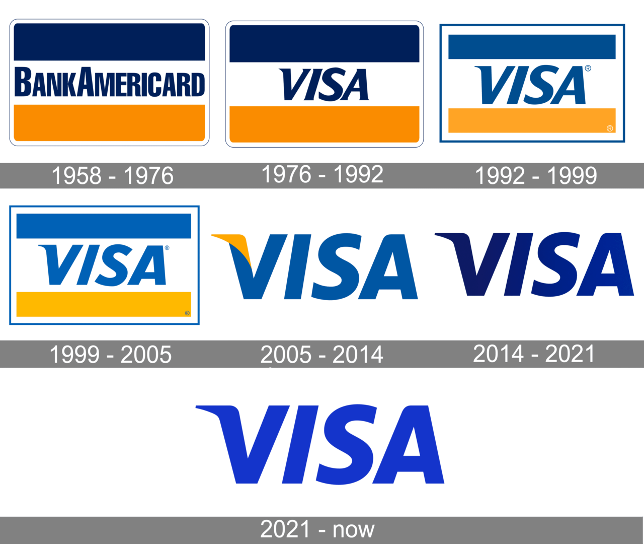 Visa First Logosu
