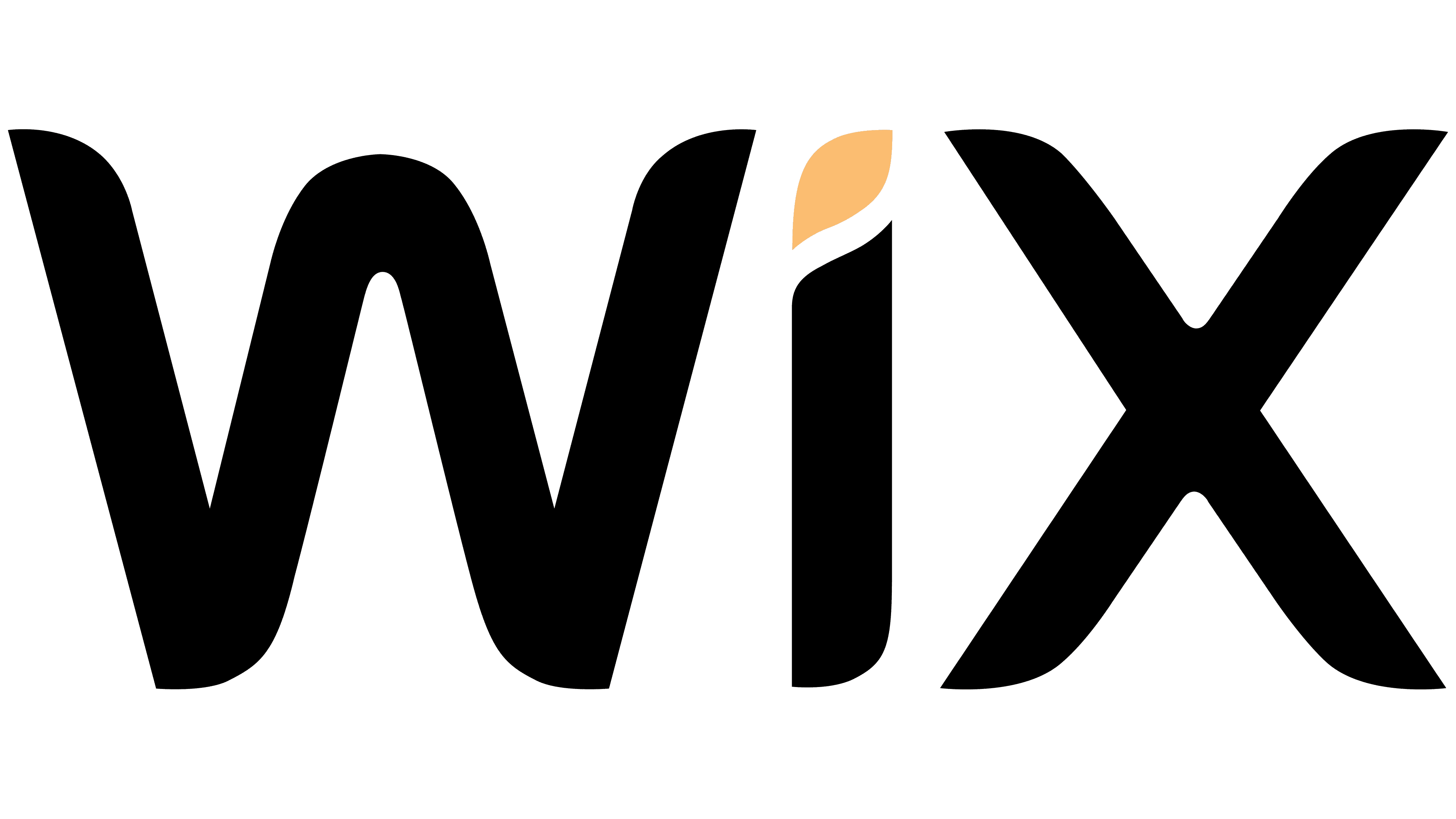 Proxy e-commerce Wix