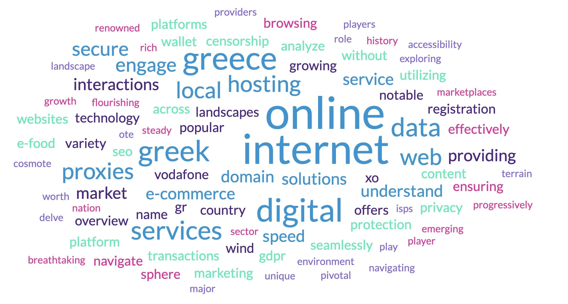 5 raisons d'acheter et d'utiliser des proxys de Grèce