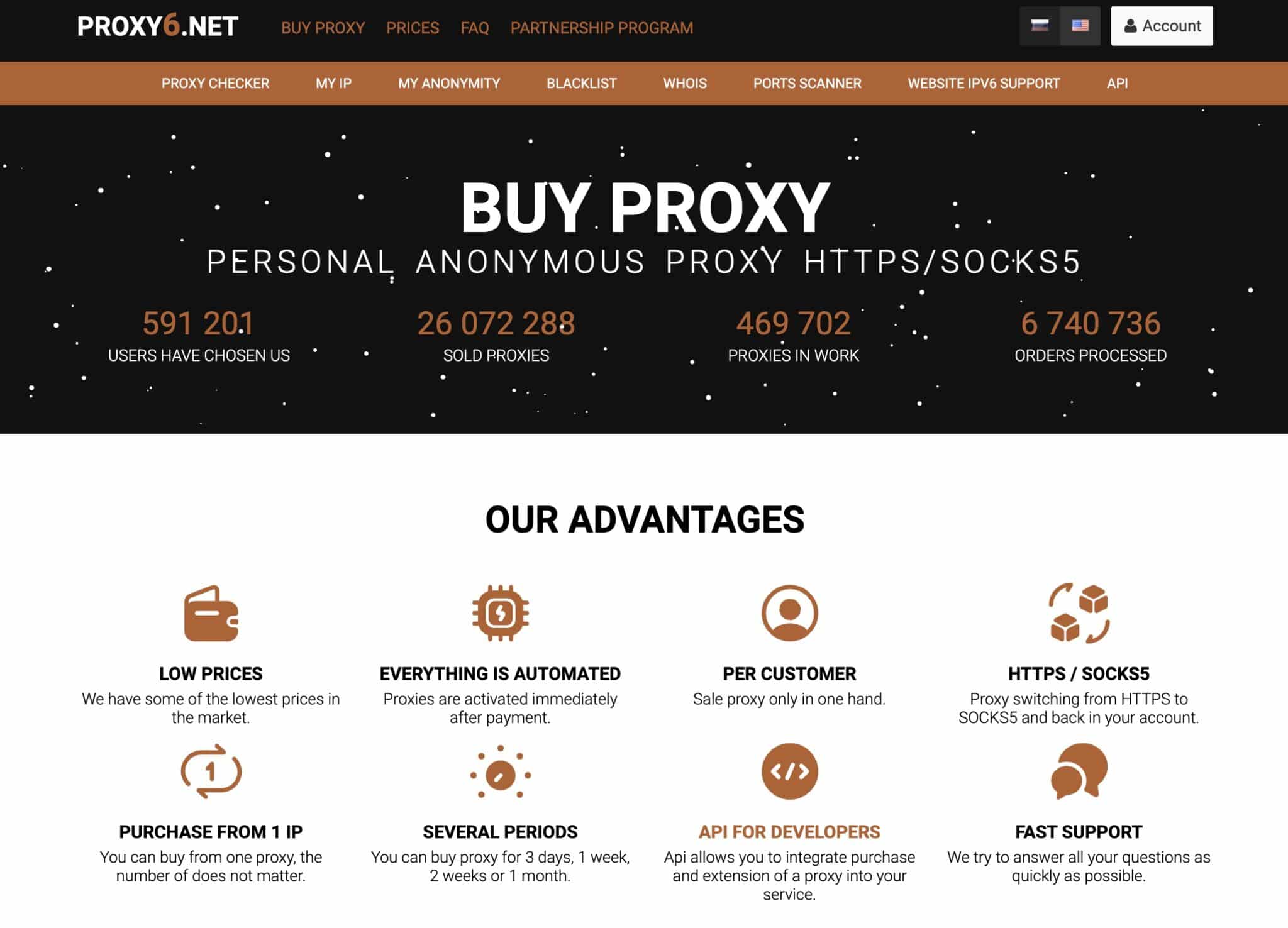 веб-страница proxy6.net
