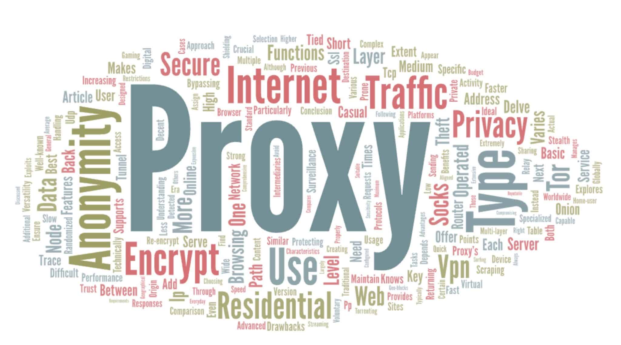 Bạn muốn lướt web ẩn danh? Bạn nên chọn loại proxy nào?