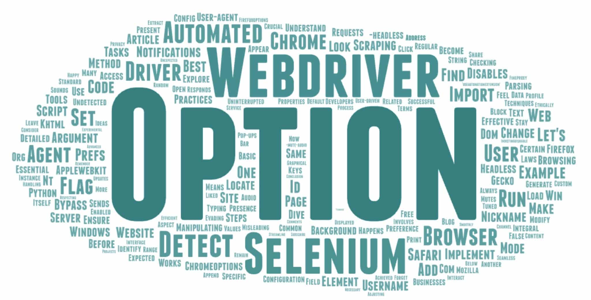 Bypass Selenium Detection in Python: User Agents & Background Execution