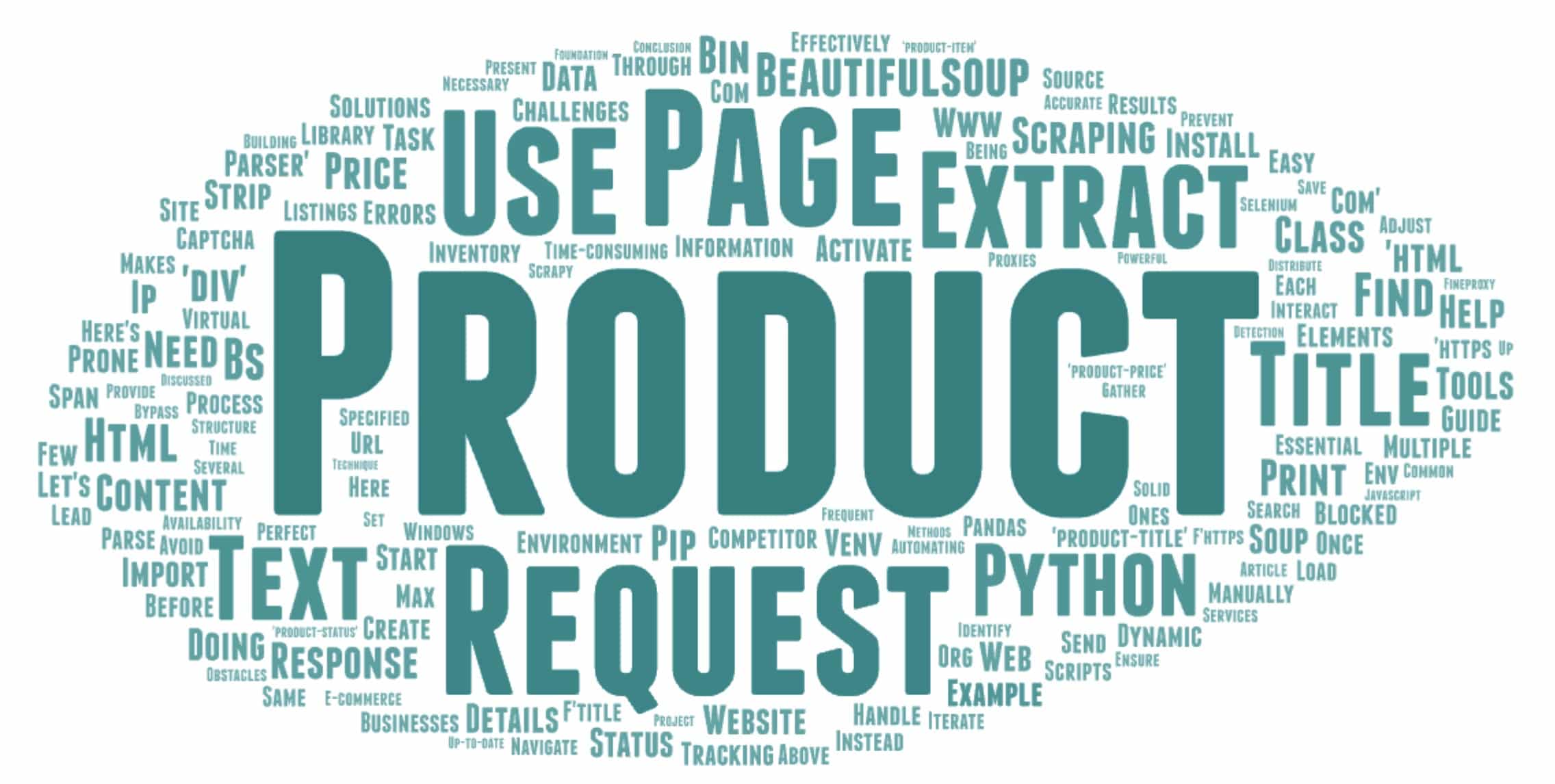 Bagaimana Menghuraikan Tapak Pesaing Menggunakan Python?