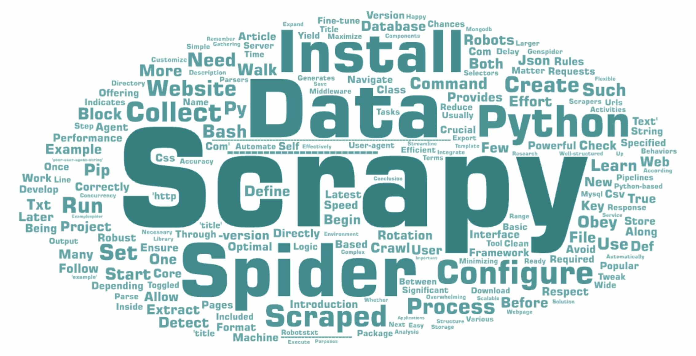 How to Automate Parsing with Scrapy: Is It Easy?