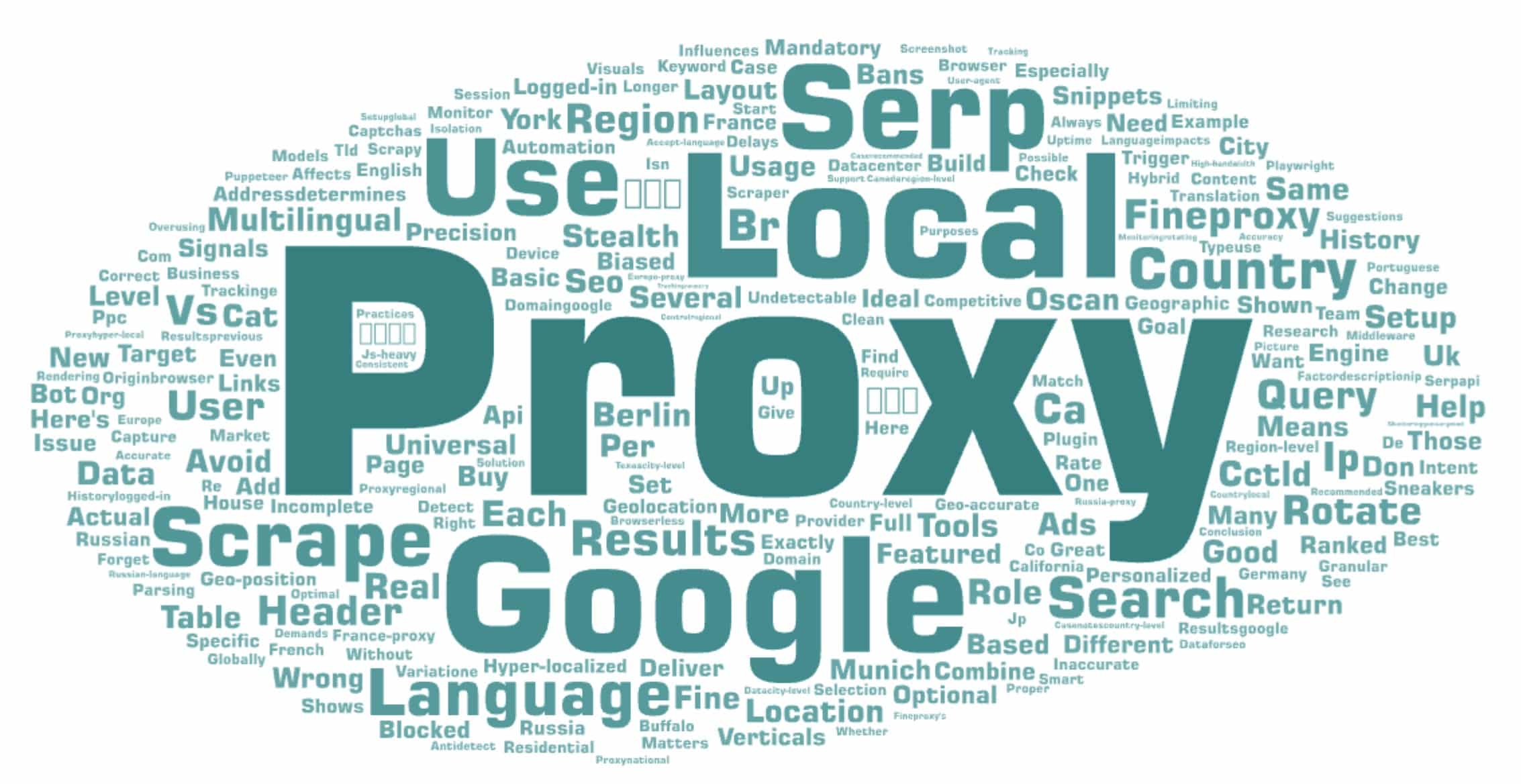 Analyse des SERP localisées : proxys par pays, région et langue